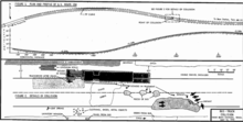 Collision site diagram of the 1972 Bean Station bus-truck collision composed by NTSB. Bean Station bus collision NTSB accident layout.png