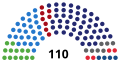 Vignette pour la version du 23 juillet 2022 à 20:14