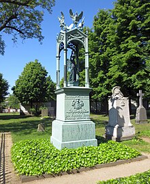 Grave monument (Source: Wikimedia)