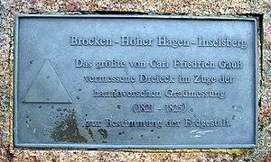 Carl Friedrich Gauß: Epochale Bedeutung, Leben, Leistungen