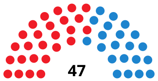 Castilla-LaManchaCortesDiagram1999+2007.svg