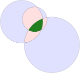 مثال مثلث دایره ای. svg