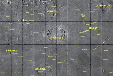 Localització de Copernicus (centre de la imatge) (imatge del LRO)