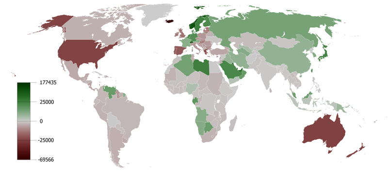 Cumulative current account balance per capita 1980–2008 based on International Monetary Fund data