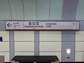 Путевой станционный указатель на станции Чунанно[en]