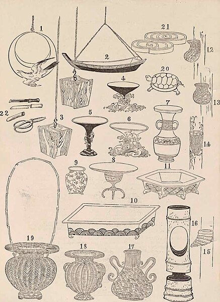 File:Descriptive catalogue of the Yokohama Nursery Co., Limited (1911) (20353803998).jpg