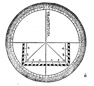 Double carré d'après Cosimo Bartoli, 1564.