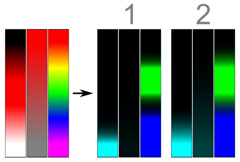 File:Filters - Color - Colorize.png