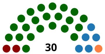 Législature provinciale de l'État libre, élections générales de 2014.svg