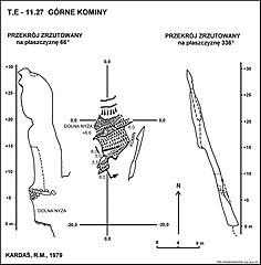 Plan jaskini