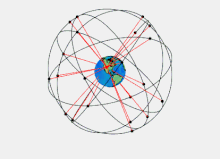 Global Positioning System - Wikipedia