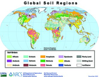 Global distribution of Soil Orders in the USDA soil taxonomy system. A much larger version of the map is also available. Global soils map USDA.jpg