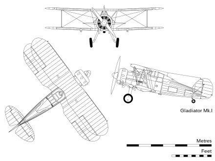 3-view drawing of the Gladiator Mk.I