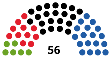 Landtag Horního Rakouska 2015.svg
