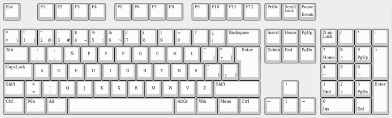 File:Iso-105-dvorak-spanish-keyboard-layout.png