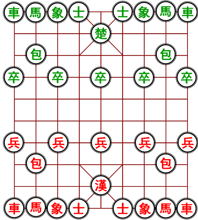 Xiangqi – Wikipédia, a enciclopédia livre