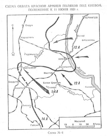 Киевская операция РККА (1920)