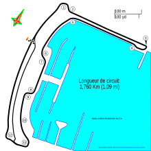 Race route