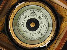 Compas (navigation) — Wikipédia