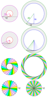 Illustration of Mamikon's method showing that the areas of two annuli with the same chord length are the same regardless of inner and outer radii. Mamikon annulus area visualisation.svg