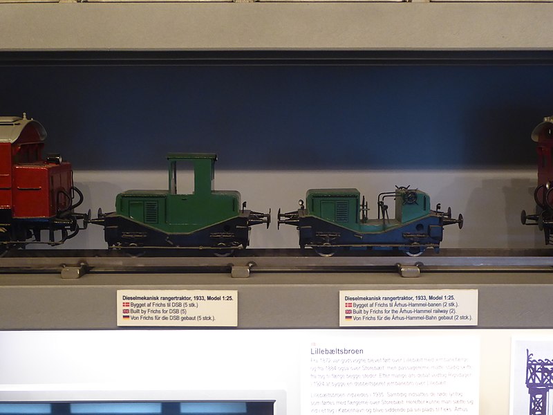 File:Models of shunting engines in Danmarks Jernbanemuseum.jpg