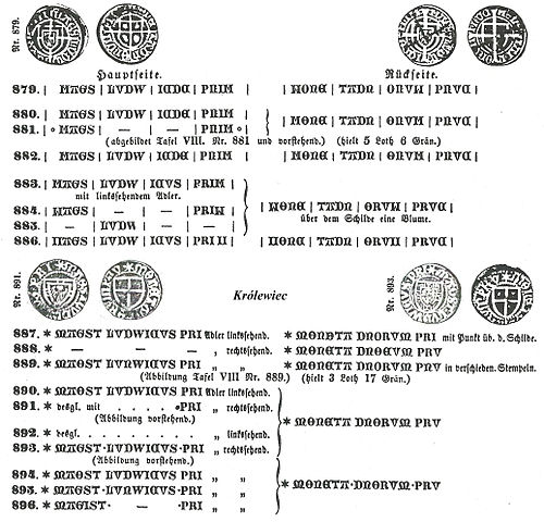 Monety krzyżackie 1441 - 1449.jpg