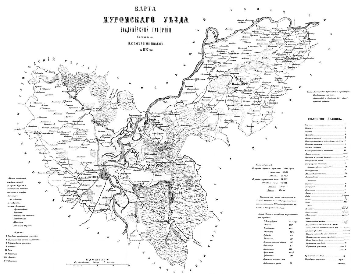 Старая карта мурома