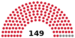 National Assembly of Laos seating.svg