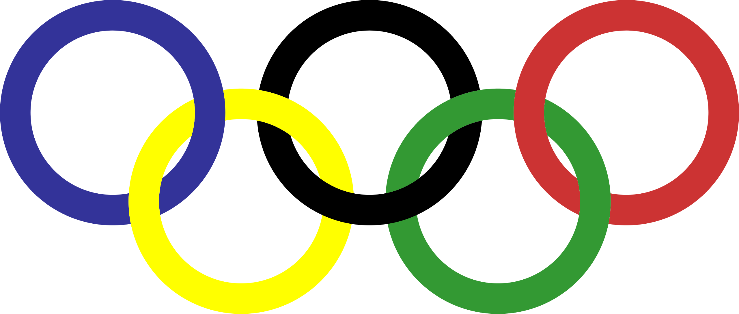 File:Olympics rings (1913-1986).svg - Wikipedia