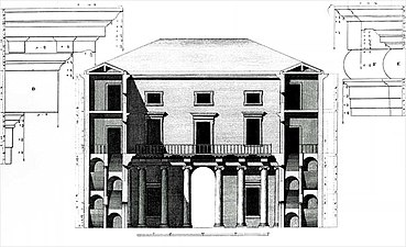 Palazzo Valmarana sezione B Scamozzi 1776.jpg