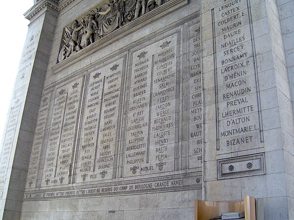 Western pillar Armies of the Pyrenees, western France and notable units.