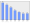 Evolucion de la populacion 1962-2008