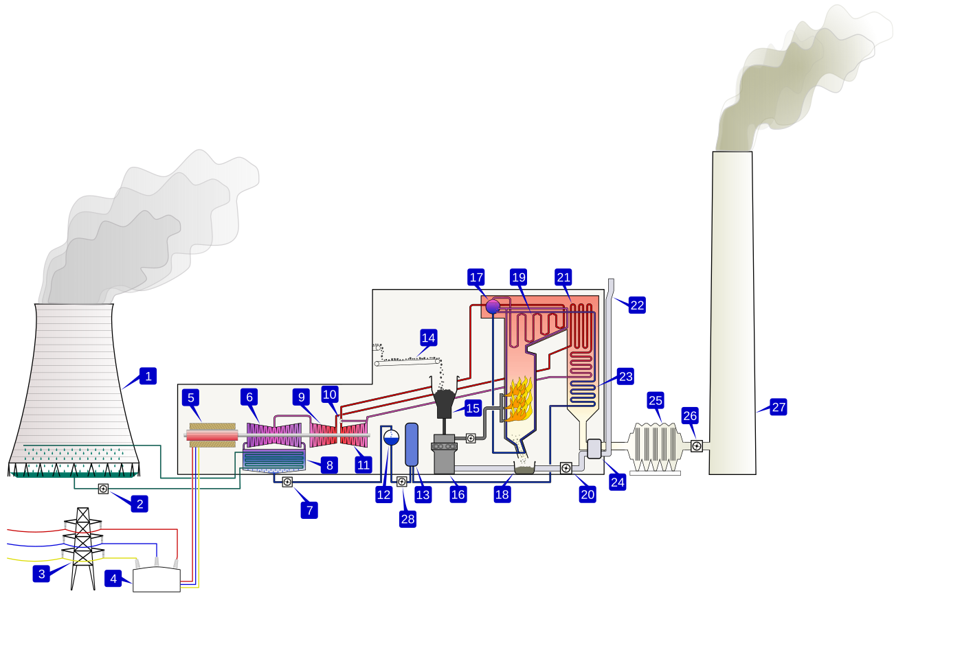 Superheater for steam фото 25