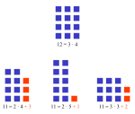 Neue Vektorgrafik