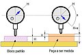 Miniatura da versão das 19h46min de 6 de julho de 2011