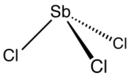 Antimon Trichloride: Hợp chất hóa học