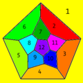 Set of Platonic solids; Schlegel multicolored png