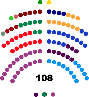 Senado de Colombia 2023.png