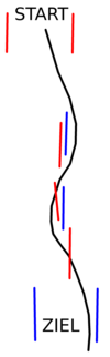 Postes de slalom con puerta vertical roja.  Izquierda: Los conductores deben conducir alternativamente a través de las puertas roja y azul.  Derecha: Los postes en el exterior ya no están colocados.  Los conductores deben pasar entre los polos existentes y los "retirados".  Ambas barras permanecen en su lugar para porterías verticales.