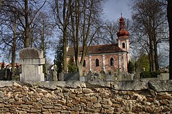 Kostel svatého Jana Křtitele