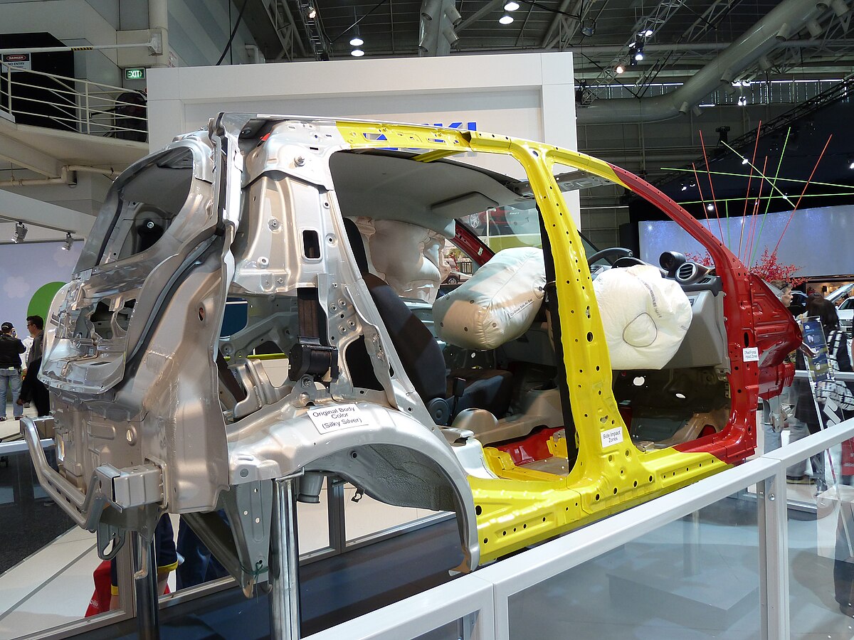 Car Body Parts: Materials and Forming Processes 2024