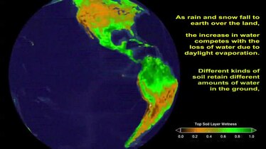 File:The Water Cycle - The Water volgen.ogv