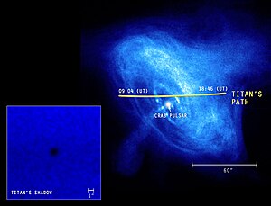 Karramarroaren Nebulosa