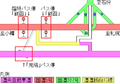 於 2008年1月27日 (日) 12:53 版本的縮圖