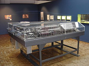 Deutsches Technikmuseum: Geschichte des Museums, Ständige Ausstellungen, Sonderausstellungen