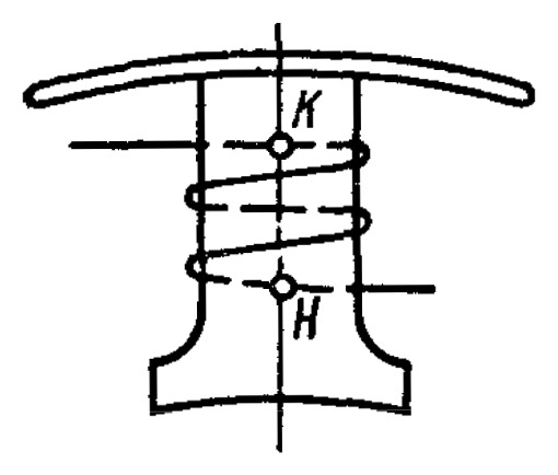 Файл:ГОСТ 2.705-70. Черт. 2.tif