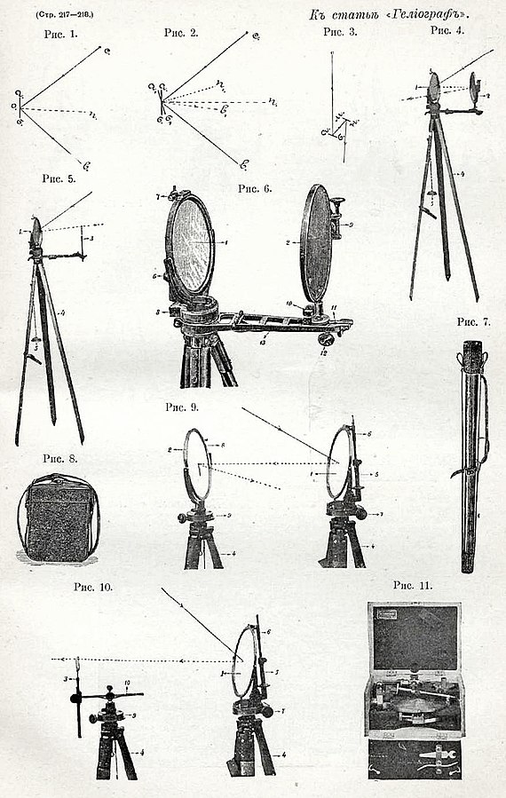 Рисунки к статье «Гелиограф». Вклейка № 1. Военная энциклопедия Сытина (Санкт-Петербург, 1911-1915).jpg