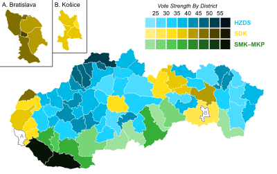 1998 Slowakische Parlamentswahlen - Vote Strength.svg