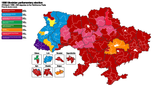 1998 Ukrainian parliamentary election (party-list).svg