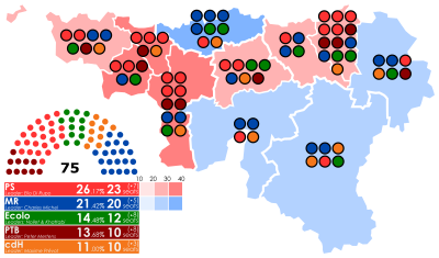 2019 Walloon Parliament Election.svg